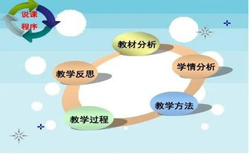 幼儿园大班教师说课教案8篇