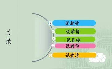 幼儿园说课培训心得体会总结7篇