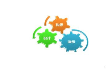 2024年4~6月思想汇报5篇