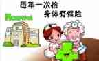 医院体检2023工作计划5篇