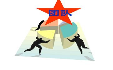 总结团体活动总结5篇