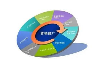 校园普通话推广活动方案7篇