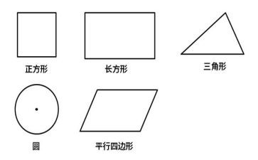 小小班图形教案优秀8篇