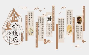 文化股年度总结5篇