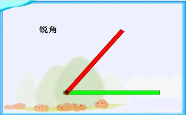 小学数学线和角教学反思模板8篇