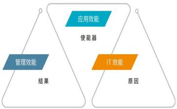公司工作效能工作总结6篇