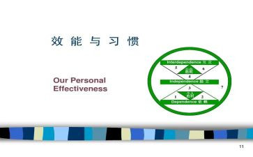 2024机关效能建设工作总结6篇