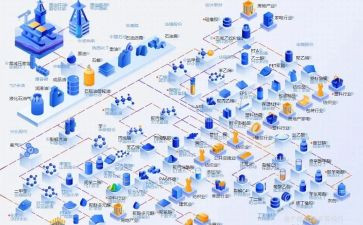 换行业工作总结模板5篇