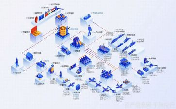 2023销售行业工作计划模板8篇
