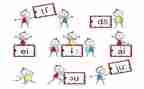 拼音10教学反思6篇