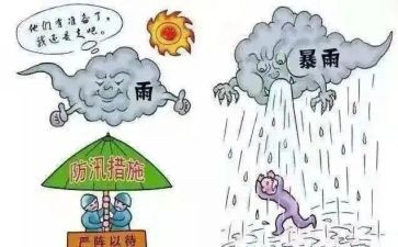 汛期生产工作总结推荐7篇