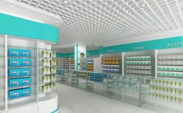 药店的年度工作总结7篇