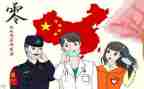 疫情下思想汇报2022精选7篇