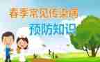 预防溺水的倡议书范文5篇