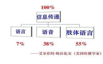 2023语言工作总结优秀5篇