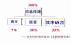 语言文字工作工作计划优质8篇