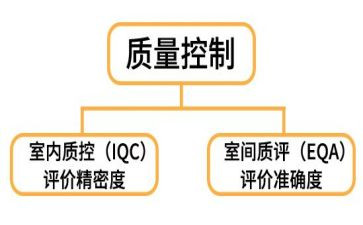 最新质控科工作计划6篇