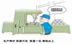 安全质量年工作总结5篇