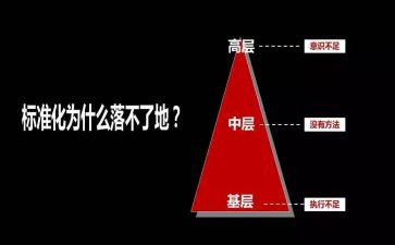 中层年终述职报告7篇