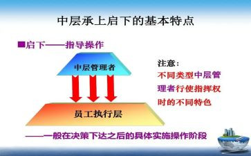 2024年学校中层干部述职报告8篇