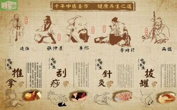 学中医年终总结6篇